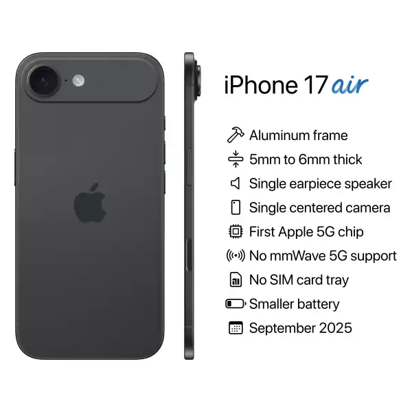iPhone 17 Air: Lightweight Design, Powerful Features