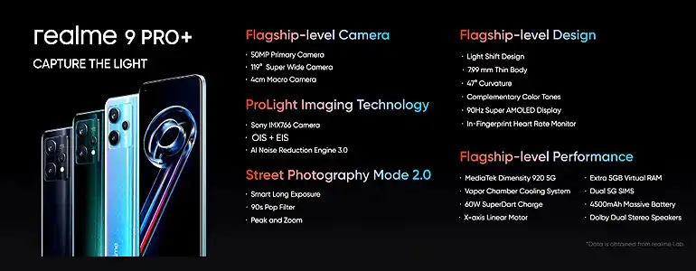 Realme V60: Dimensity 920, 90Hz AMOLED Display!