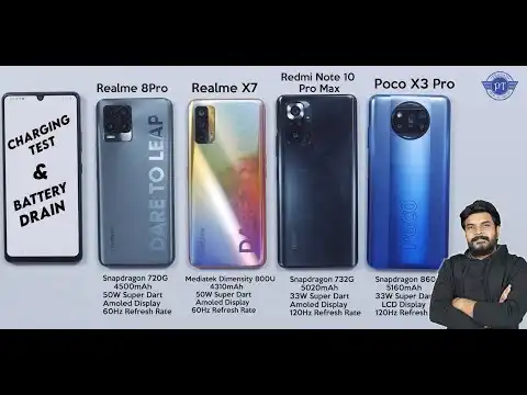 Realme P1 5G: Snapdragon 6 Gen 1, AMOLED Display