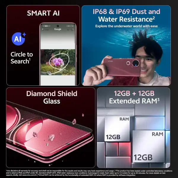 OPPO F9 Features