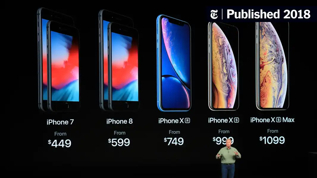 iPhone Prices: Find Deals & Compare Models