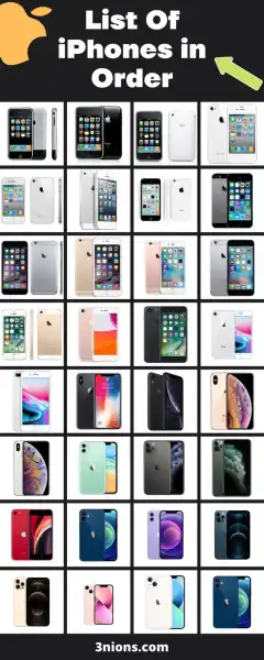 iPhone All Phone List: Models, Specs & More!