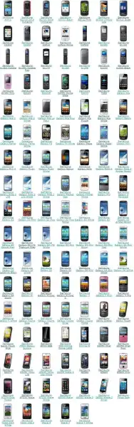 Samsung Smartphone Models List: Find Your Perfect Galaxy!