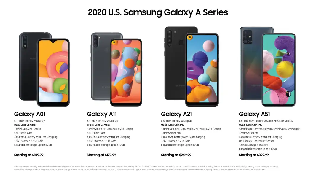 Samsung A Series: Explore All Models & Find Your Perfect Fit