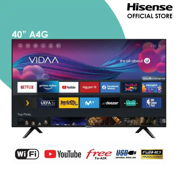 Hisense 40A4G ports and connections